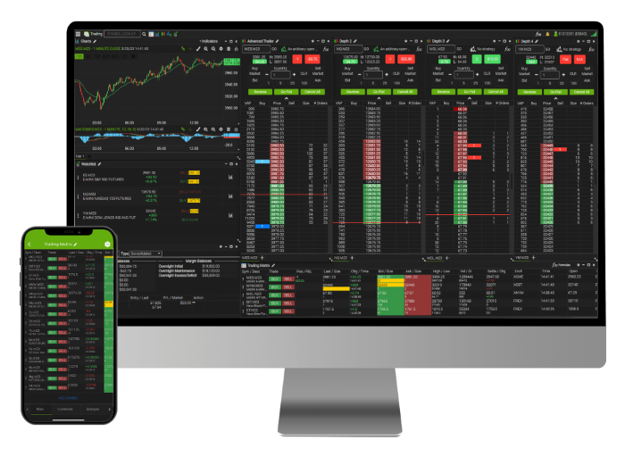 fxview platform